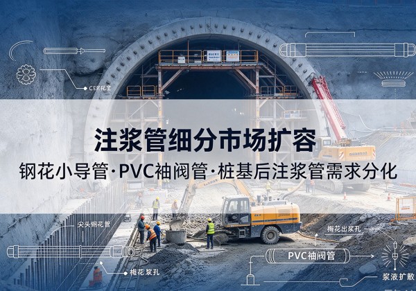无为注浆管细分市场扩容，隧道钢花小导管、PVC 袖阀管、桩基后注浆管需求分化